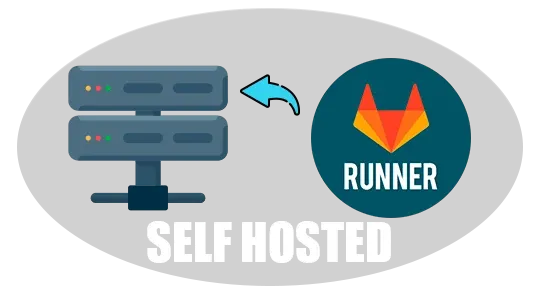 Ensure Your CI/CD Pipelines with a Self-Hosted GitLab Runner 🚀 with Docker 🐳